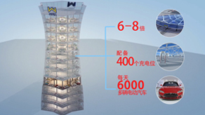 動畫宣傳片制作花絮
